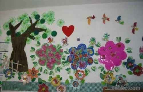 幼儿园环境布置:春天来了-幼儿园大班春天主题墙饰
